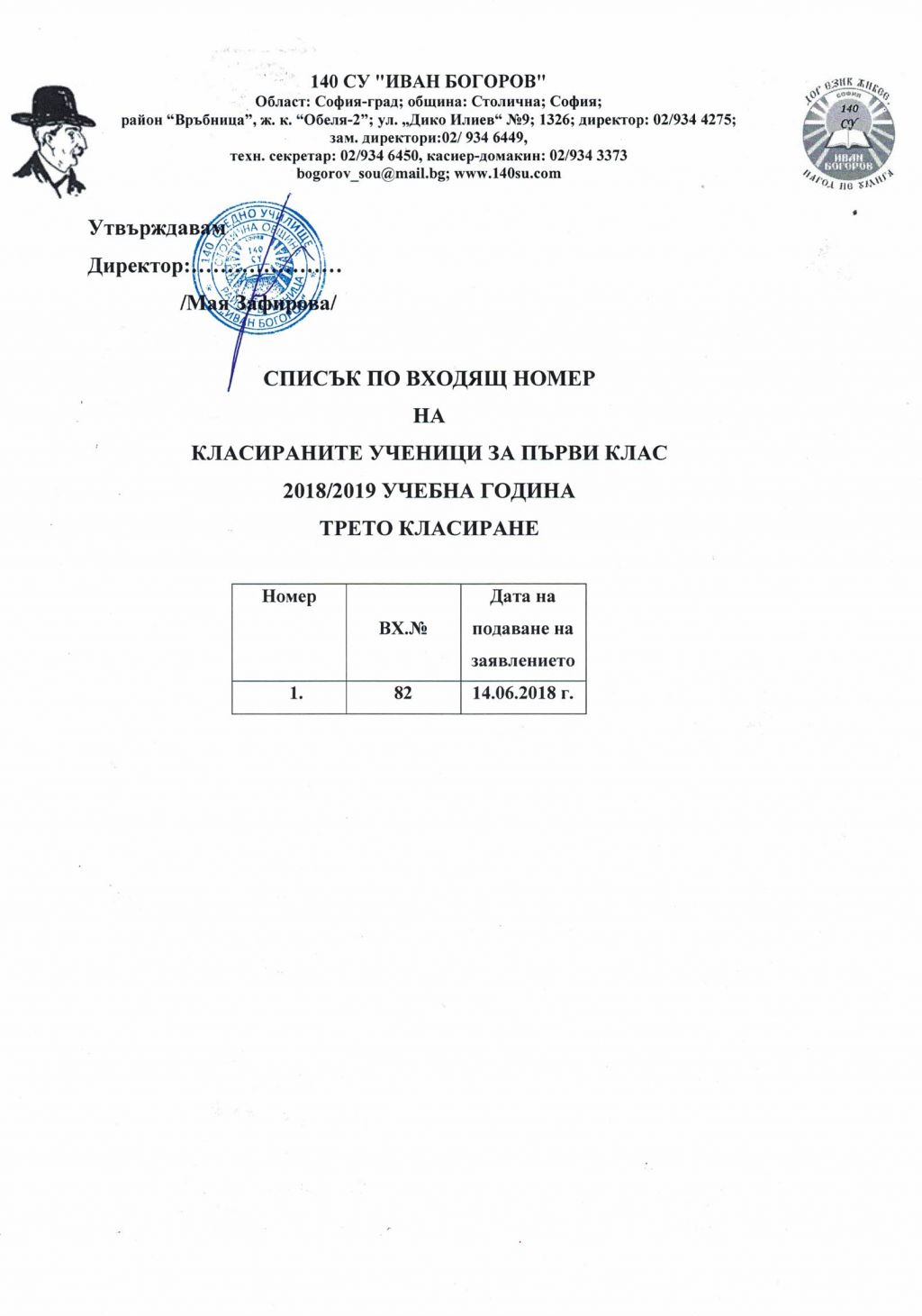 СПИСЪК НА УЧЕНИЦИТЕ ПО ВХОДЯЩ НОМЕР ОТ ТРЕТО КЛАСИРАНЕ ЗА ПЪРВИ КЛАС - 2018/2019г. - 140 СУ Иван Богоров | Обеля София